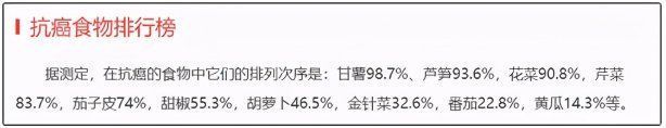 防癌|红薯是抗癌明星，能杀死98.7%癌细胞？别再被骗了