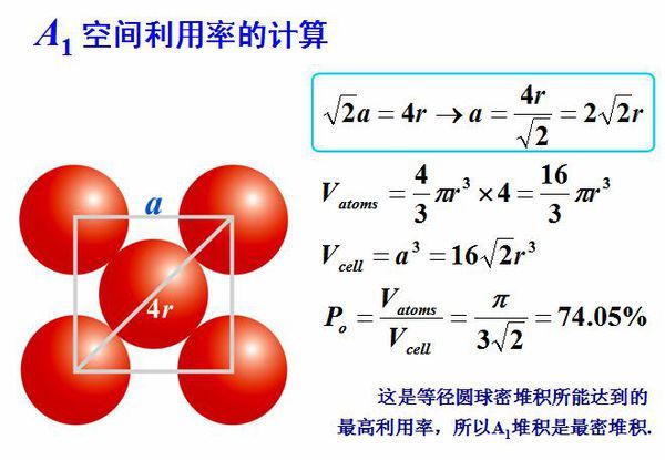 面心立方最密堆积的空间利用率怎么算 计算公式过程 快资讯