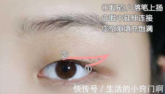 化妆 为什么现在很多女生不化妆只涂口红!