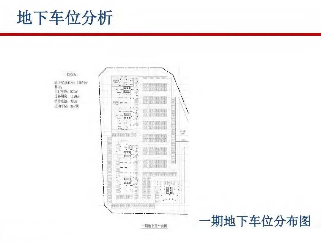 成本|房地产设计阶段成本优化管控及龙湖经验分享