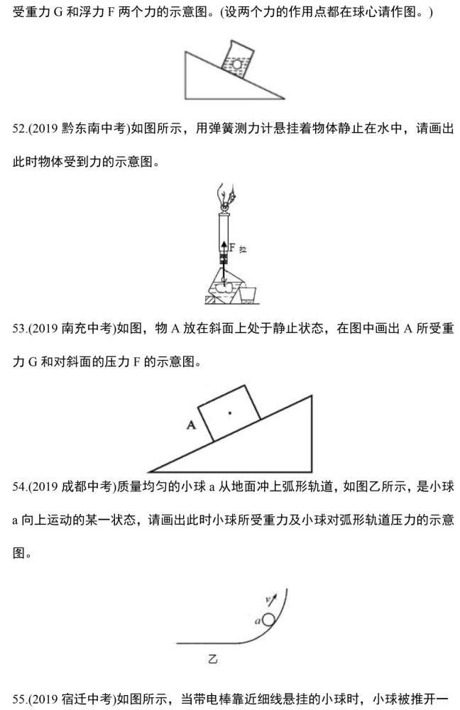 作图|力学作图题，这88道精选作图题一定要做！