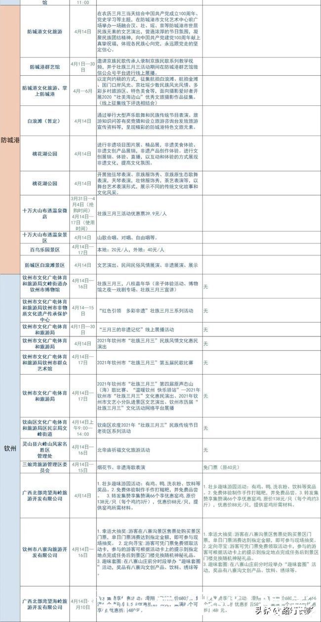 “三月三”广西放假啦！300多家景区让全国游客免费玩儿