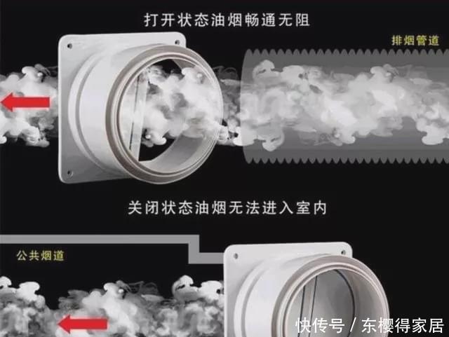 风水迷信|新房入住半年气得想砸墙!装修犯了这15个错误,钱败光,别再犯了