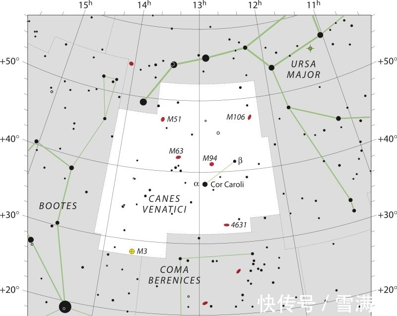 天狼星|3个“狗星座”同时上演，位于北方天空，看流星雨时也可以观星