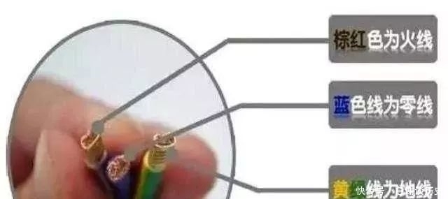 电器|插座为啥左零右火,如果反接,会有什么后果