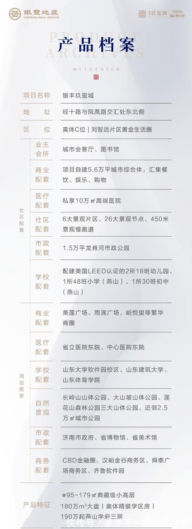 示意图|银丰玖玺城商业地块公示,奥体历下鼎配大盘再添配套利好!