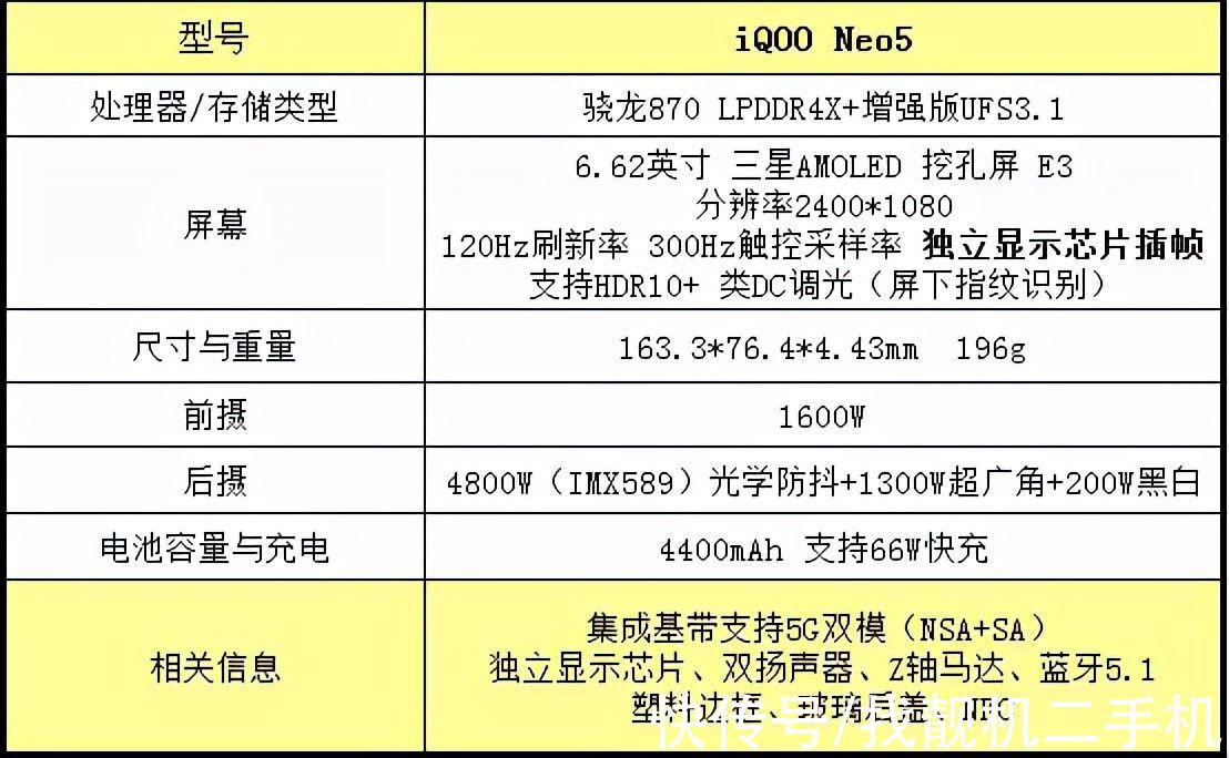 小米11|懂行人劝你首选，这三款手机堪称超值，细数各自优点