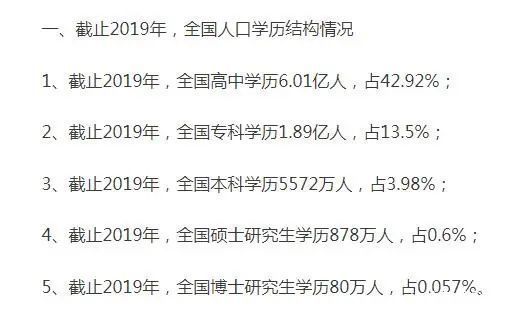 畸形|宋丹丹当面怼张翰,陈道明向“媚俗”开炮,娱乐圈审美畸形谁之过