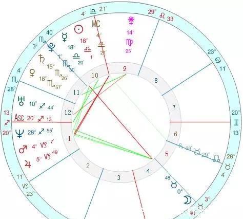 依恋法语歌曲在线试听