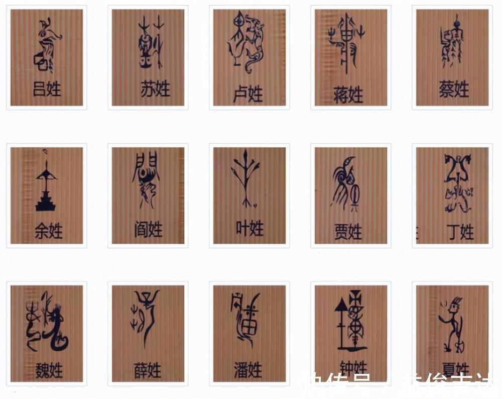 金文|中国最早的画师创作，姓氏“守护神”图腾，专属于你的“同人图”