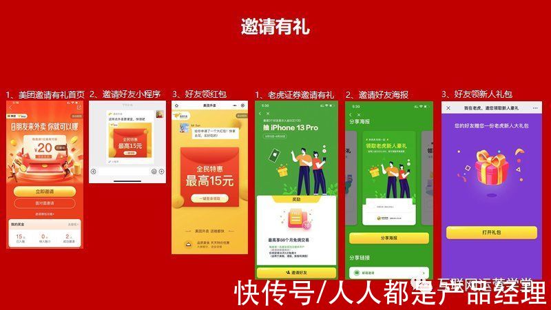 团率|“老带新”用户增长裂变全流程