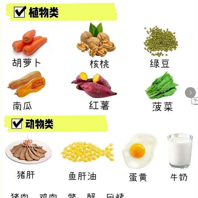 维生素哺乳期妈妈营养这样补,乳汁质量将翻倍!助力宝宝智力及身体发育