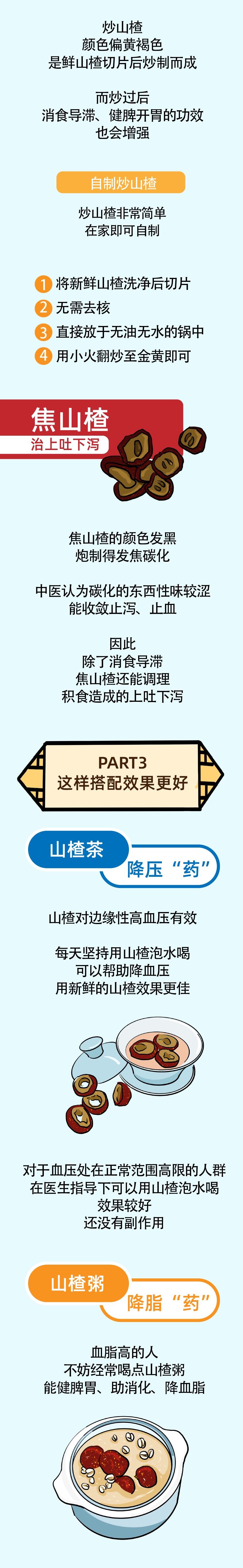 抗衰老|护血管、抗衰老、助消化、强免疫......被称为“长寿果”的它能抵多味药