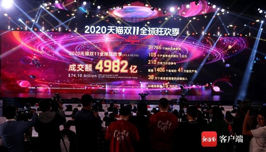 突破|2020天猫双11总成交额达到4982亿元！物流订单量突破22.5亿单