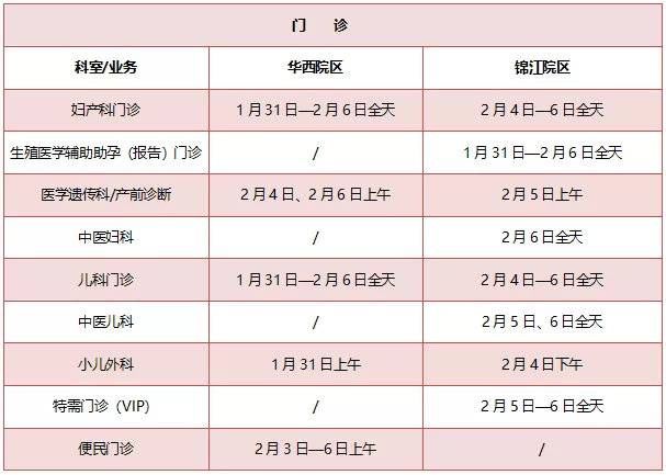 新闻记者|收藏！2022年四川各医院春节期间门急诊安排