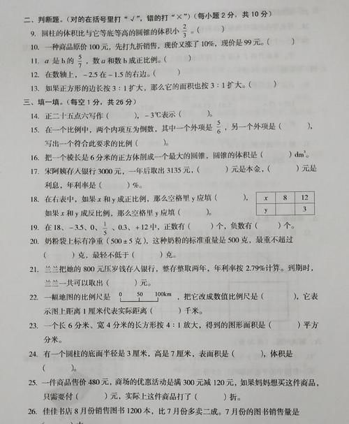 2021年春六年级数学期中测试卷，文末附参考答案，你能考95分吗？