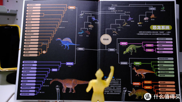 敦姐#囤书季~6套超适合亲子共读~小朋友超爱的儿童童话~绘本科普读物推荐~