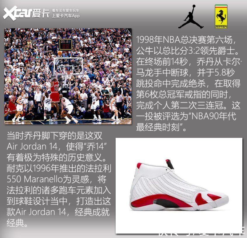 球鞋|球鞋与汽车的联姻 穿上跑的比博尔特还快
