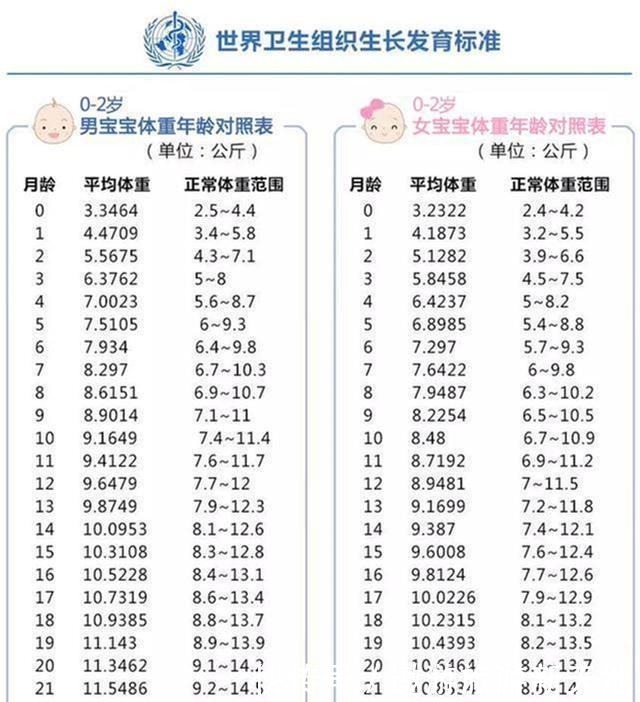 最佳|女儿送去奶奶家养了3个月，再见面妈妈险些认不出最佳饲养员