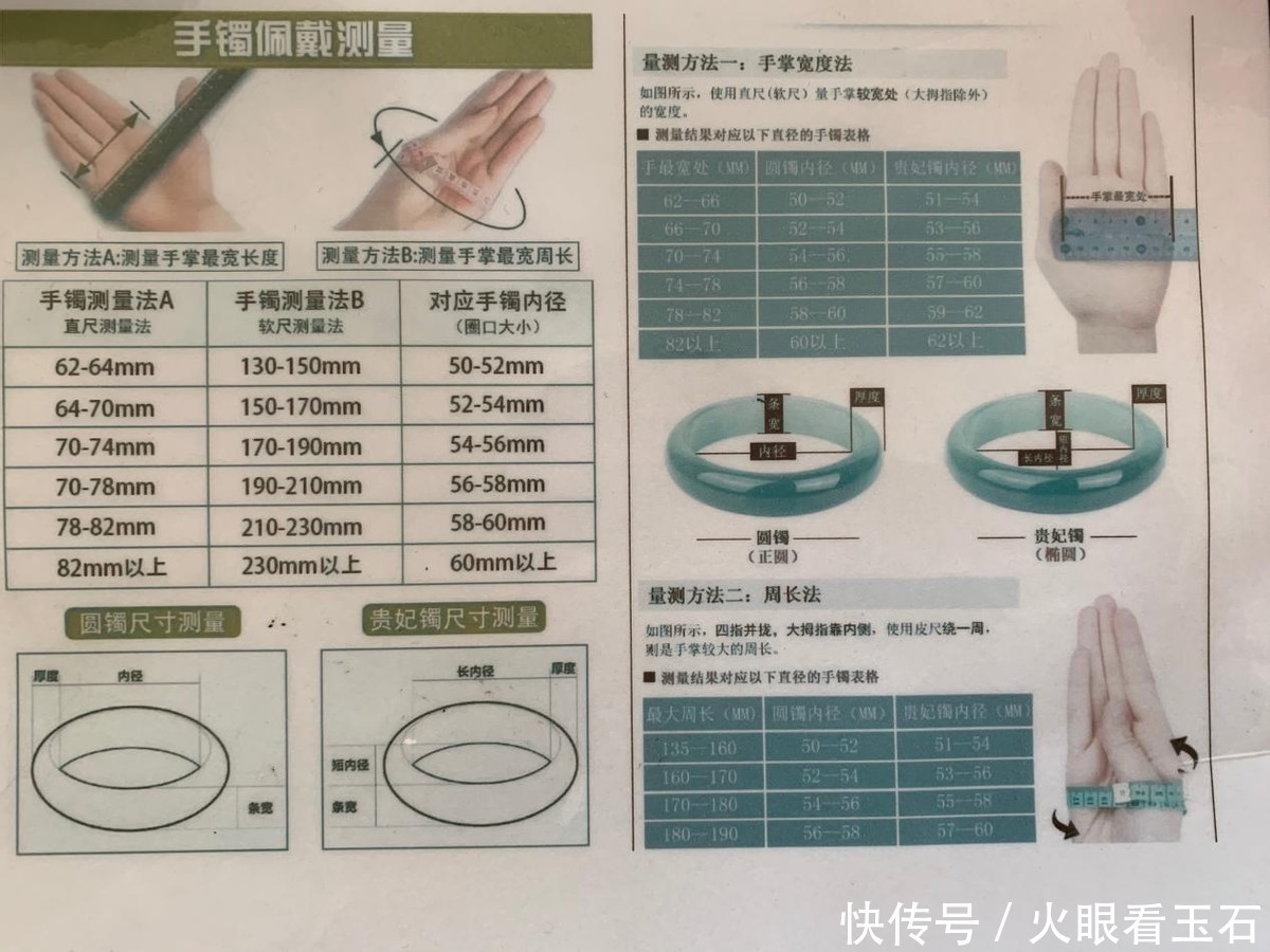 测量|不知道自己戴多大圈口的玉镯,看完你就明白了