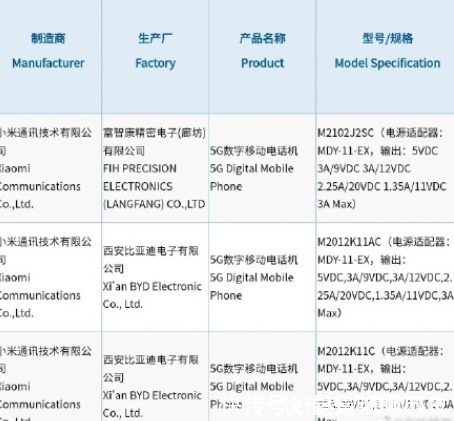 无感孔|红米K40开孔仅2.8mm，全球最小或命名为无感孔，到底有多极致