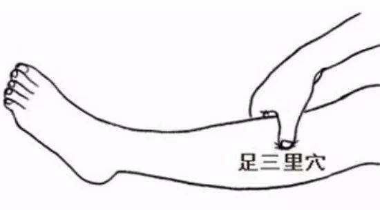 健脾祛湿|夏天多按摩这7大穴位,帮助你轻松健脾祛湿