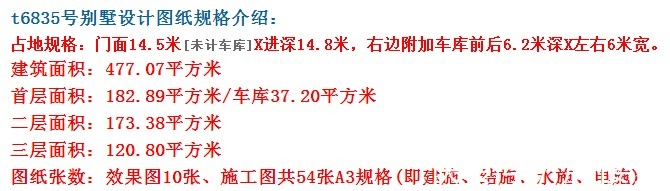 别墅|俏丽的欧式别墅,外观十分温馨,美观大方。