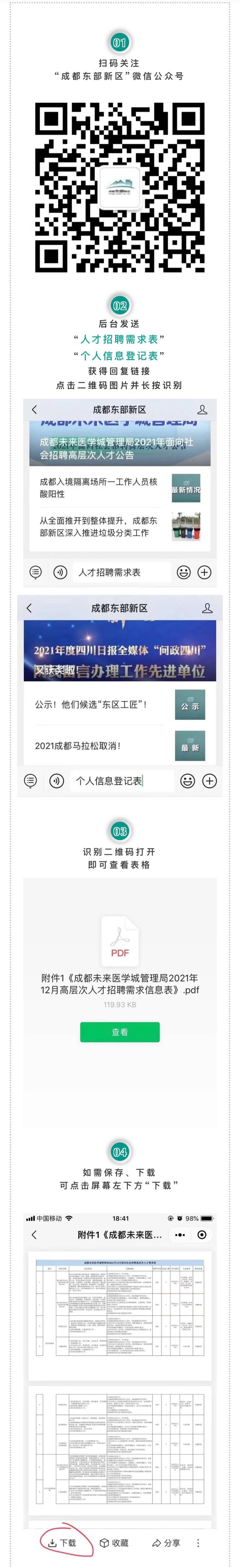 成都未来医学城管理局|20个名额！成都未来医学城管理局2021年面向社会招聘高层次人才