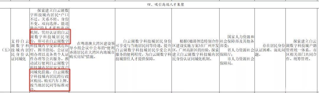 户型|楼市洗牌之年，它凭何穿透周期，逆市登顶？