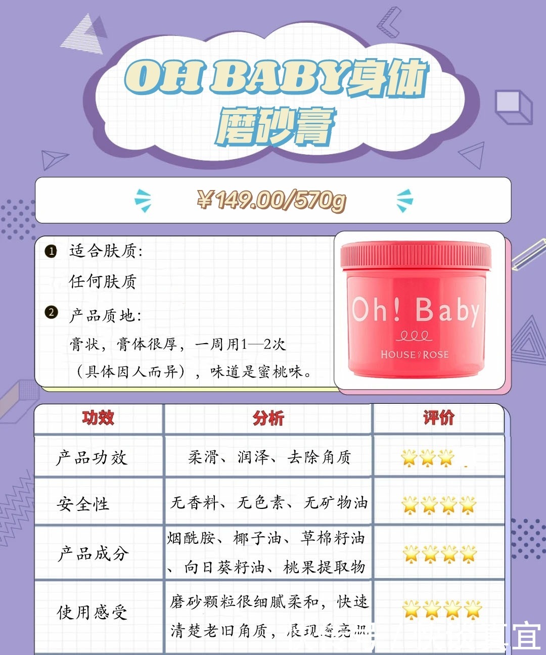 快节奏品质“沐愈”好物,“招桃花”必备!