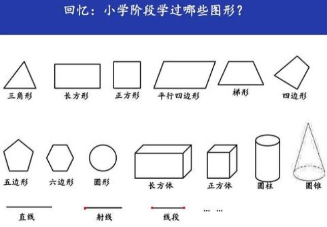 逻辑思维|班主任坦言：孩子上小学前，做好这5个准备，以后数学成绩差不了