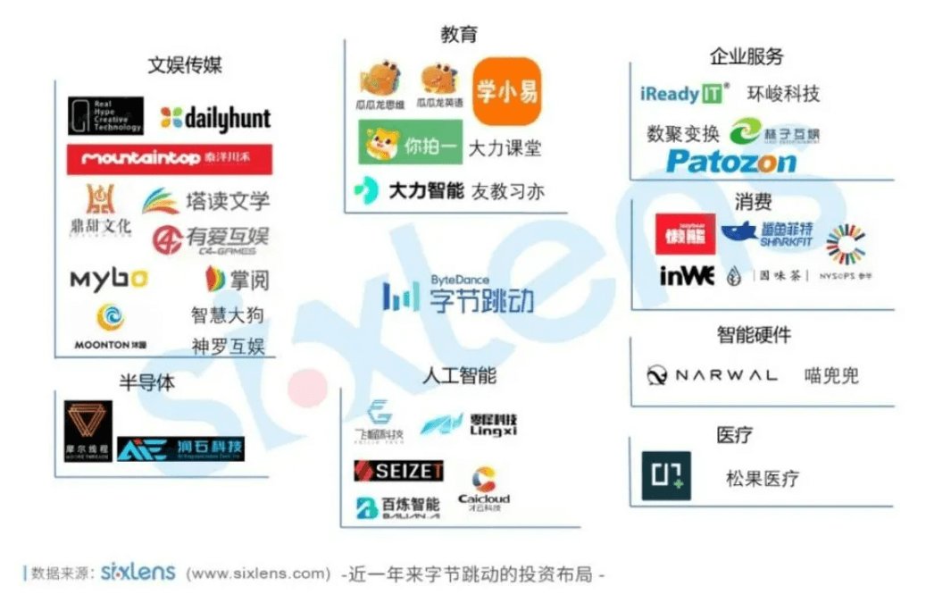 腾讯|互联网巨头请回答2022：裁员、抠门、开放、下沉、出海、技术
