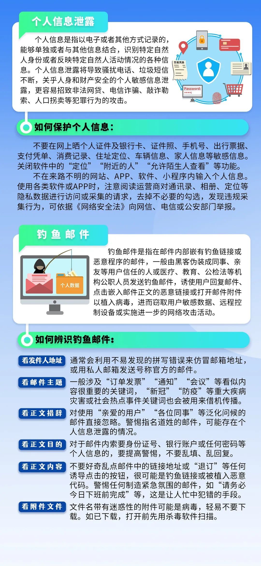 网络安全|@红安人：网络安全宣传周来啦，这些方面与你有关！