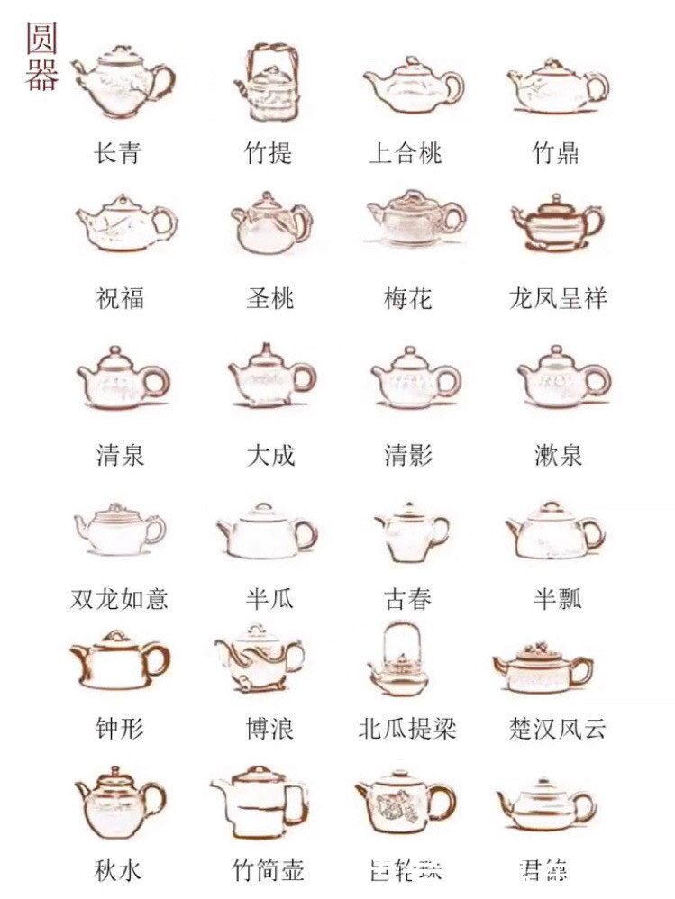 喜欢|【喜欢紫砂壶一定要了解的知识!5分钟了解132种紫砂壶器型】