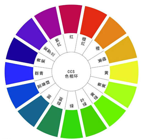 早春，我独宠“开衫”，不管是搭裙子还是裤子，模板帮都你备好了