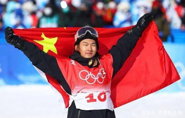 齐广璞|北京冬奥中国队最有价值运动员评选!这份名单你会投谁一票?