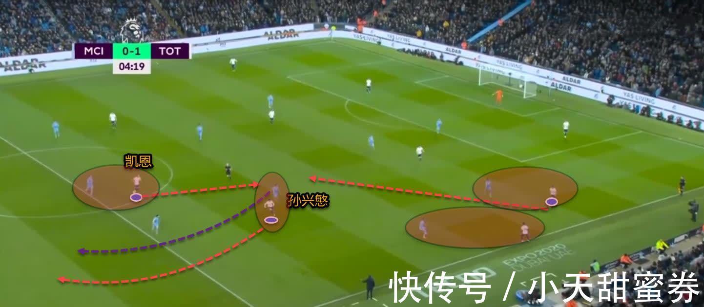 瓜迪奥拉|扬长避短!孔蒂2招制胜,曼城1短板致命,争冠悬念对瓜帅并非坏事