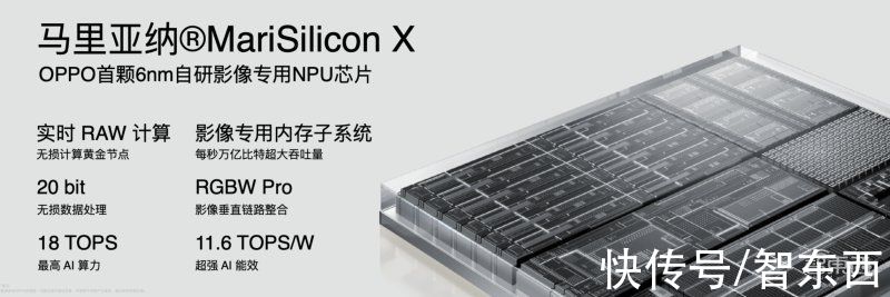 oppo|虎年OPPO首款旗舰Find X5发布，首发联发科天玑9000，首秀自研影像NPU