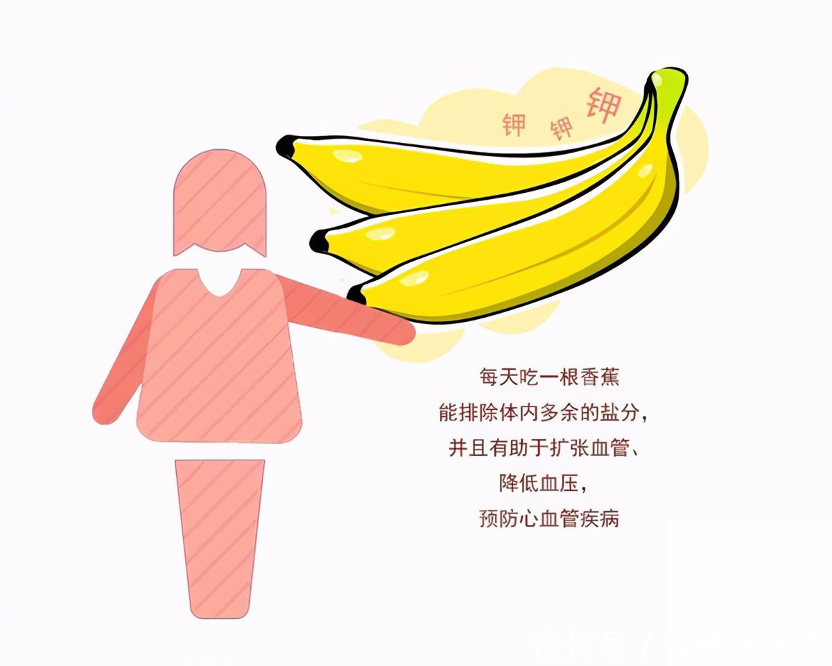 人体|人体严重缺钾,最伤心脏,一文教你安全“补钾”