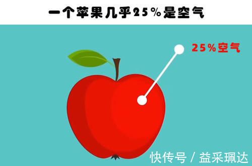 冷知识!即便真正的学霸也未必知晓的9个有趣的冷知识