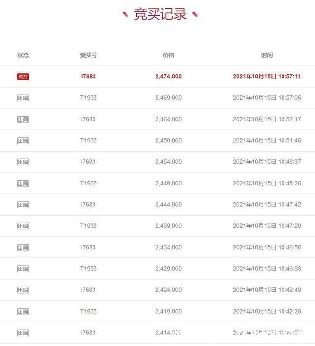 阿里|浙江省绍兴市一203平房产拍卖，以247万元成交