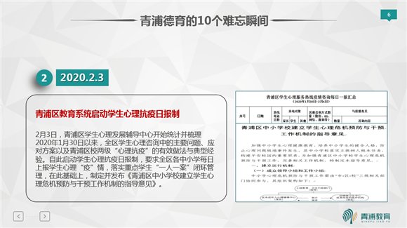 青浦区教育局召开2020年学校德育工作总结暨2021年学校寒假工作会议