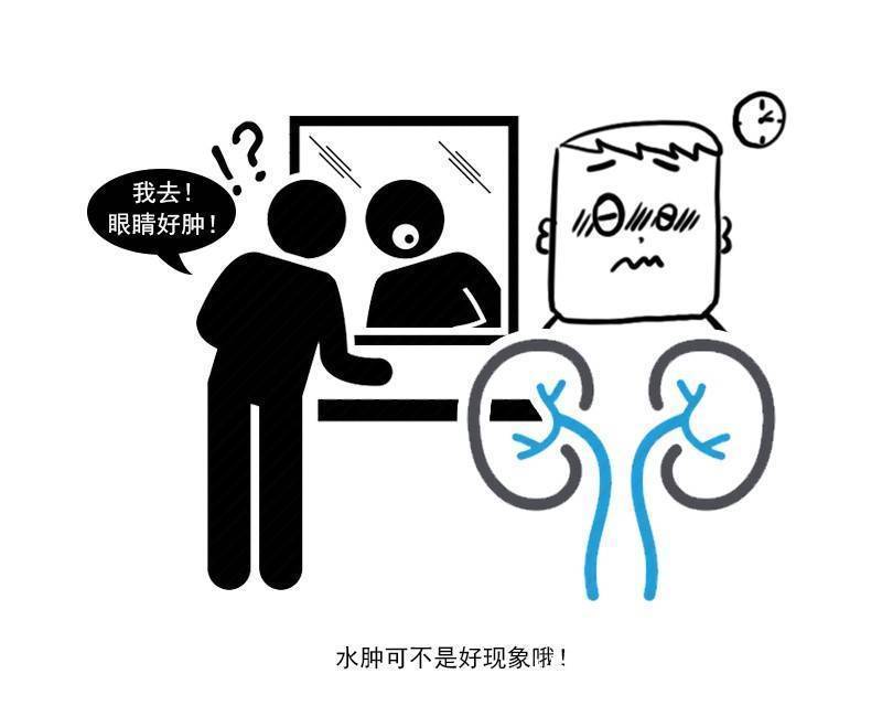 预防医学|新的一年，健康长寿？若起床时没出现这4个现象，是个好的兆头