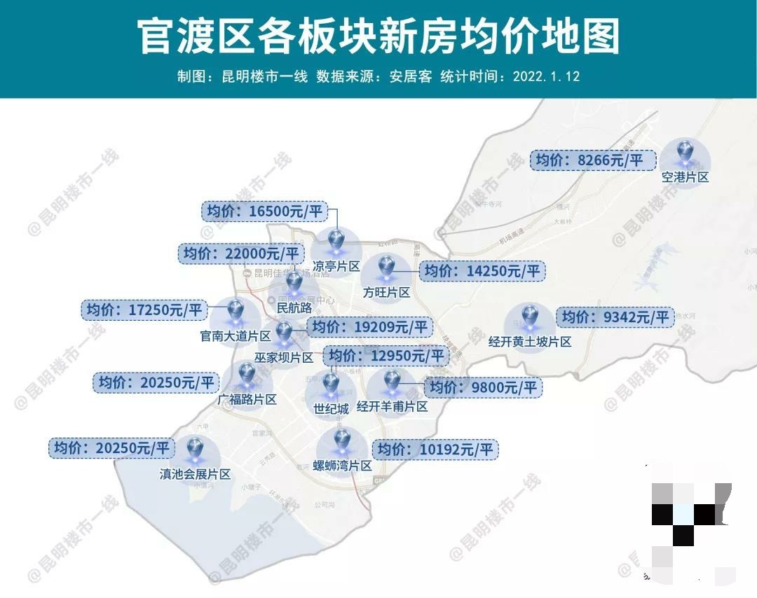 板块|大数据!昆明五区最红热力图曝光,暗藏房价逻辑!