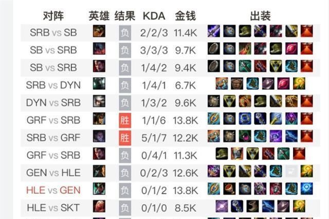 EDG|真的签了？EDG这回没骗粉丝，只不过这次肯定是签了错的人
