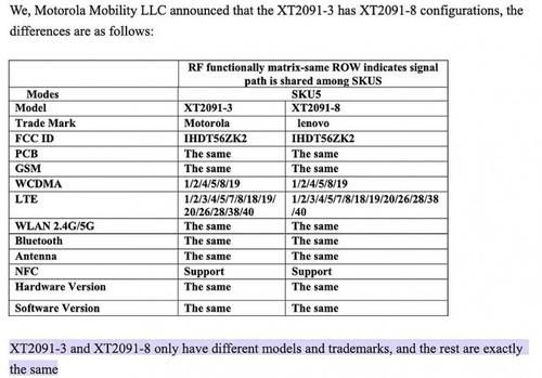 K12|[图]联想K12 Pro通过FCC认证：4GB+128GB组合 后置三摄