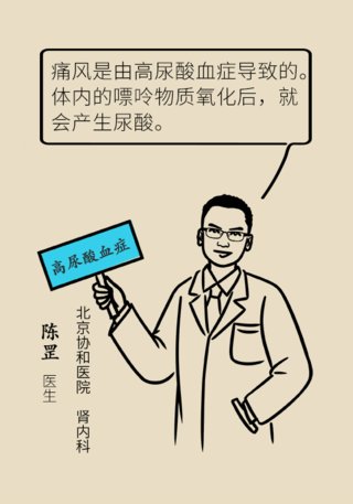 这种疾病会使你痛不欲生,医生教你如何早发现早远离