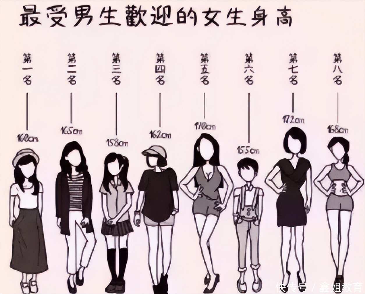 婚恋咨询行业的最新发展