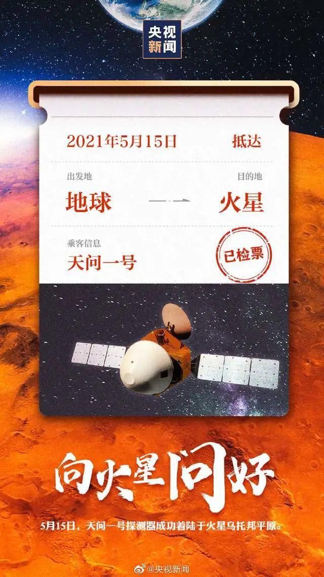 护航 圆满成功！天大团队为天问一号平稳着陆护航