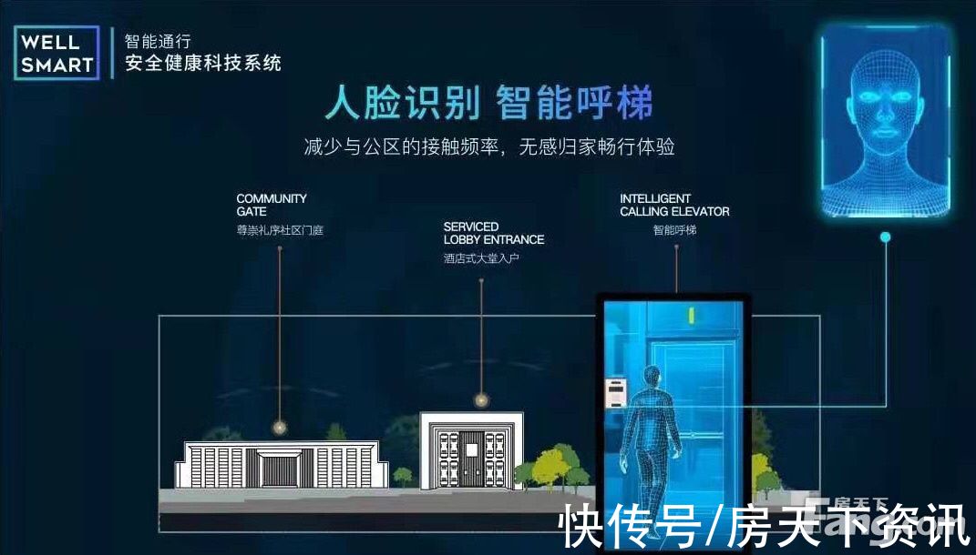楼盘|苏州新区热门楼盘项目现场传来一批新照片,请查收